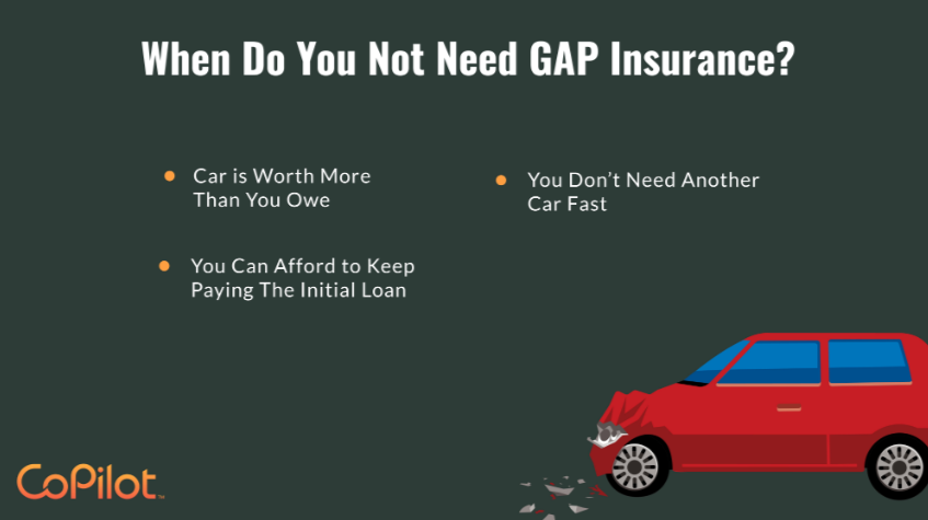 Infographic: Who doesn't need gap insurance? 