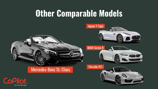 Always have comparable back-up car options when buying a car